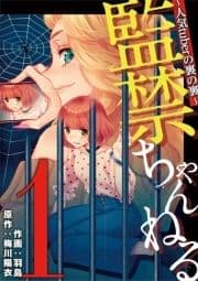監禁ちゃんねる 人気tuberの裏の裏_thumbnail